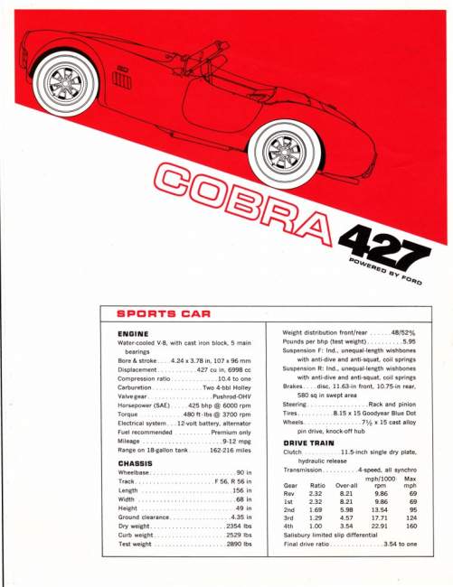 Name:  cobra.jpg
Views: 803
Size:  41.0 KB