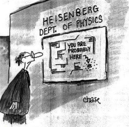Name:  heisenberg dept of physics.jpg
Views: 667
Size:  36.8 KB