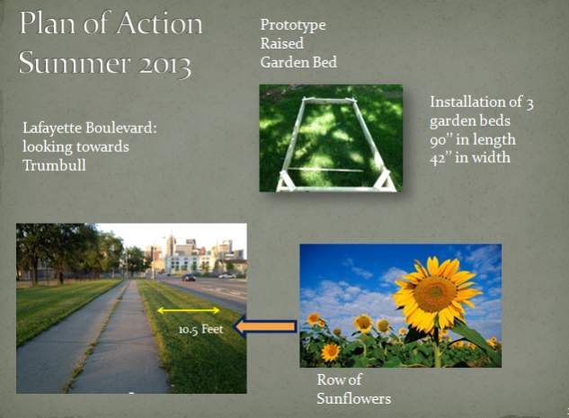Name:  Plan of Action Summer 2013.jpg
Views: 356
Size:  32.8 KB