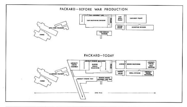 Name:  PreWar-War Floor Plan.jpg
Views: 7689
Size:  23.2 KB